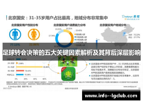 足球转会决策的五大关键因素解析及其背后深层影响