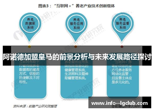 阿诺德加盟皇马的前景分析与未来发展路径探讨