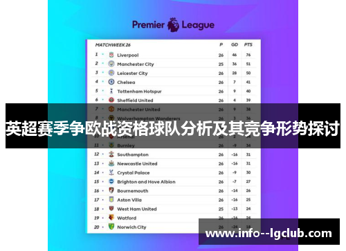 英超赛季争欧战资格球队分析及其竞争形势探讨