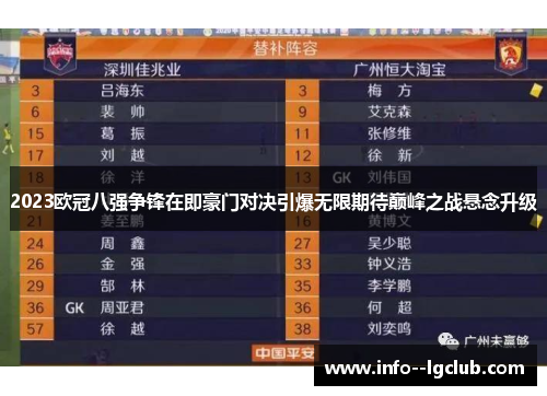 2023欧冠八强争锋在即豪门对决引爆无限期待巅峰之战悬念升级 2023欧冠八强争锋在即豪门对决引爆无限期待巅峰之战悬念升级
